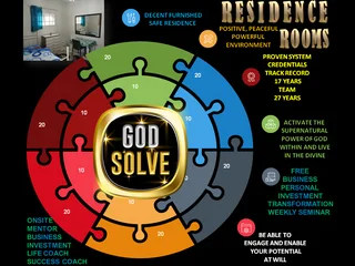 NATURE LOVERS DREAM. OVERLOOKING THE UMBILO BIRDLAKE SANCTUARY.  GODSOLVE TRANQUILITY