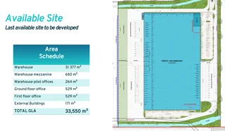 37 000m2 Warehouse Clairwood