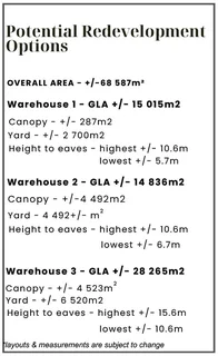 71 000m2 Warehouse Prospecton, 3 x Individual Units Available