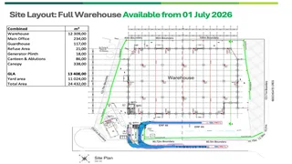 6853m2 Warehouse with 6000m2 Yard Southgate Umbogintwini