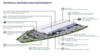 New Development TO LET in Pomona