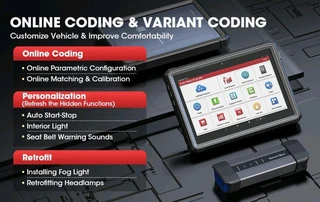 LAUNCH X431 PRO 5  WITH J2534 DIAGNOSTICS, PROGRAMMING, CODING. 2  Years Free Updates