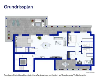 International real estate