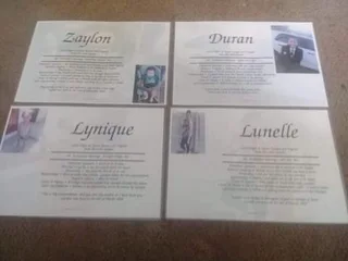 Name Meaning Prints