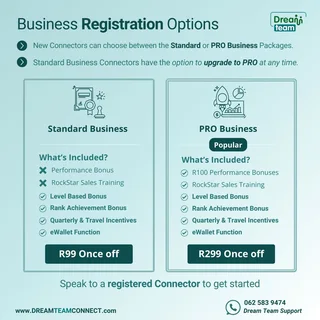 Lead Generators wanted