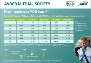 Lead Generators wanted