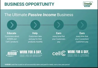 Lead Generators wanted