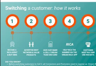 Lead Generators wanted