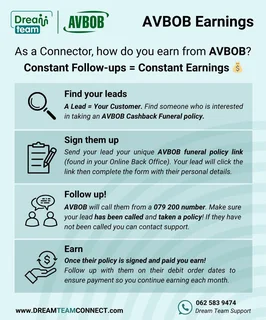 Lead Generators wanted