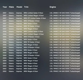 02-07 Subaru WRX / STI - REV9 front mount intercooler GEN 2 - Turbo Replacement - 031-701-1573