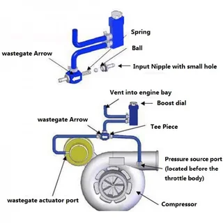 EPMAN 0 - 30PSI MANUAL BOOST CONTROLLER - TURBO REPLACEMENT (031-701-1573)