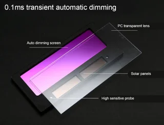 Welding Helmet/Mask Auto Darkening.