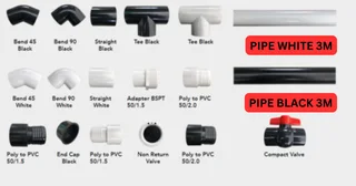 Solar Pool Heating, cost effective and environmentally Friendly methods to heat your swimming pool.