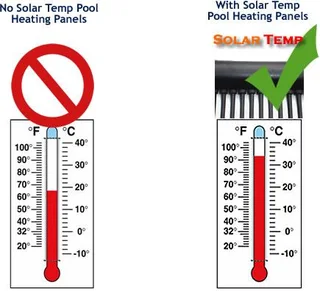 Solar Pool Heating Panels - Your swimming season is about to get longer!
