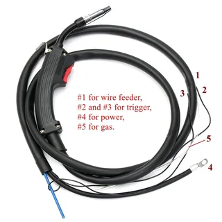 Mig Torch kit 175/195.