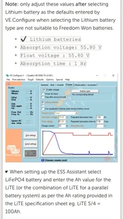 Battery pack for Solar inverter