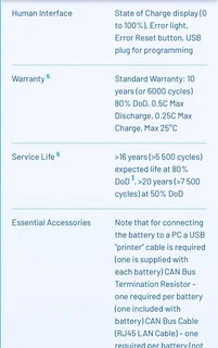 Battery pack for Solar inverter