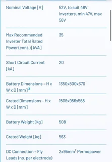 Battery pack for Solar inverter