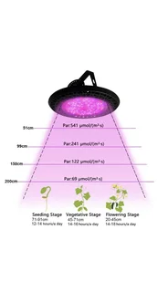 200 watt Bright Star LED Grow Lights