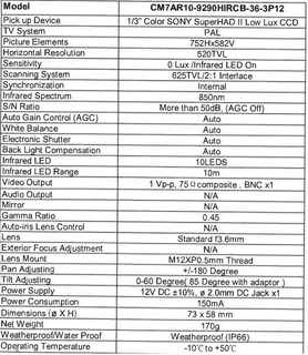CCTV security dome camera