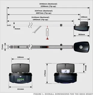 Centurion SDO4 SMART Garage Door Motor Kit Special NEW