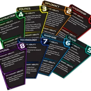 Twilight Imperium Board Game - Fourth Edition (New)