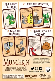 Munchkin - Core Set (New)