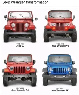 1946 to 2016 jeep parts