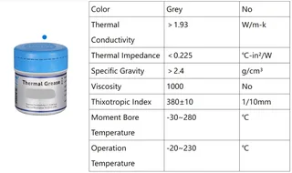 High Performance Thermal CPU Heatsink / Paste - R99 - 30g tube
