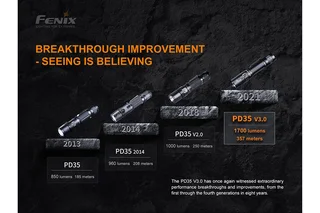 Fenix PD35 V3.0 Everyday Carry Flashlight - 1700 Lumens