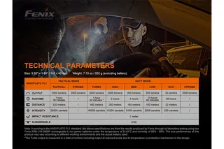 Fenix TK35UE V2.0 Flashlight 5000 Lumens