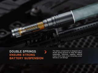 Fenix HT30R White Laser Flashlight  1500m