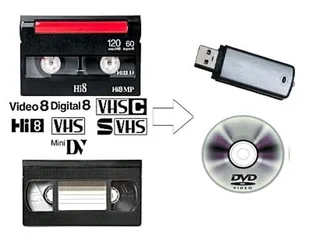 Convert your priceless memories on video to MP4 file for flash drive/ext hard drive