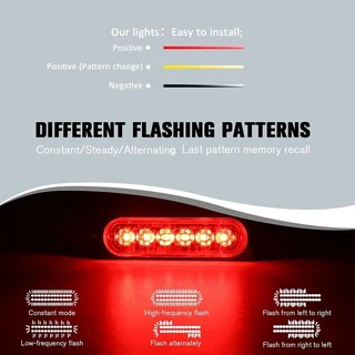 Bright Red LED Strobe Flash Grille Bumper Running Board Cluster Lights 12V / 24V. Brand New Products