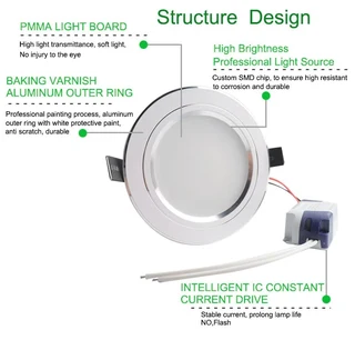 LED Light Bulbs: 3W Ceiling Light, Spotlight, Downlights Complete Ready to Use. Brand New Products.