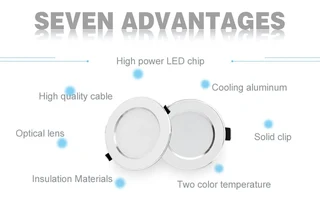 LED Light Bulbs: 3W Ceiling Lights, Spotlights, Downlights Complete Ready to Use. Brand New Products