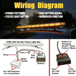 Tow Trucks, Breakdown / Towing Vehicles Roof Top COB LED Strobe Flash Light Bars. Brand New Products