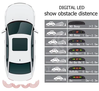 Vehicle Reversing Parking Sensor System with 4 Sensor Probes and LED display. White Colour Brand NEW
