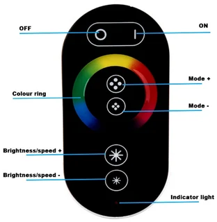 Touch Remote Wireless RGB LED Controller Latest Advanced Version for 12V and 24V. Brand New Products