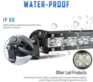 LED Light Bar 33cm Ultra Slim Design 9~60V DC 36W. Single Row Version. Brand New Products.