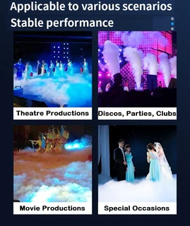 Professional Smoke Fogger Machine 2000W Heavy Duty, Compact and High Capacity. Brand New Products.