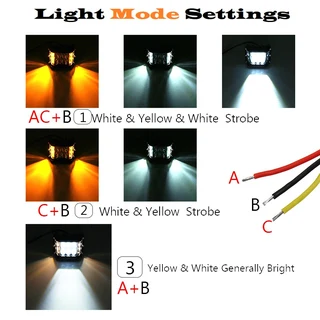 Vehicle Flash / Strobe Dual Colour (Amber and White) Unique LED Side Shooter Spot Light. Brand NEW.