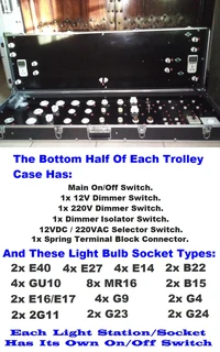 Big Aluminium Trolley Case For Testing / Displays / Demos of Light Bulbs/Tubes. Pre-Owned Product.