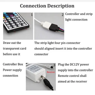 LED Strip Lights. 5metre RGB Rolls with Power Adapter, Control Box and Remote Control Kit. Brand NEW