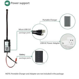 Wearable Mini WiFi Spy Camera HD Video Recorder with Motion Sensor Plus Much More. Brand New Product