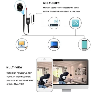 Wearable Mini WiFi Spy Camera HD Video Recorder with Motion Sensor Plus Much More. Brand New Product
