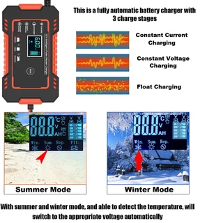 Automatic Battery Chargers 12V 6A Smart Pulse Repair LCD Battery Chargers for Automobiles. Brand NEW