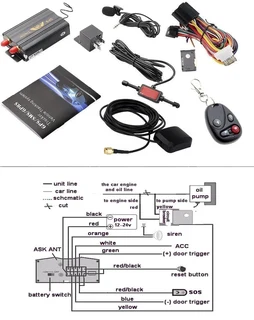 GSM/GPRS/GPS/SMS Vehicle Real-Time Tracking System with Remote Control, Support TF Card and more.NEW