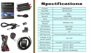 GSM/GPRS/GPS/SMS Vehicle Real-Time Tracking System with Remote Control, Support TF Card and more.NEW