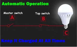 Emergency LED Light Bulbs Smart Intelligent Loadshedding Solution 5W E27. Brand New Products.